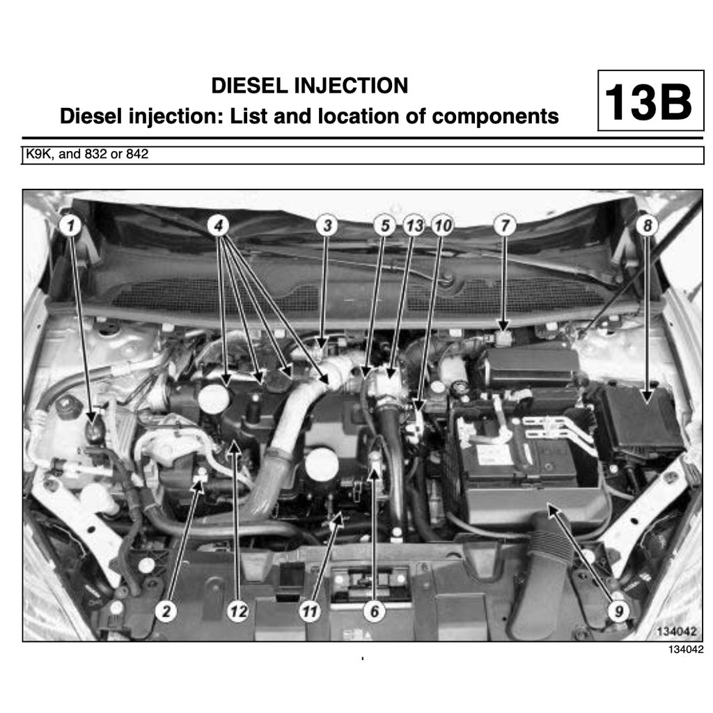 Renault SCENIC III 2009-2015 Full Manual Set – Repair & Maintenance Manual - page 5