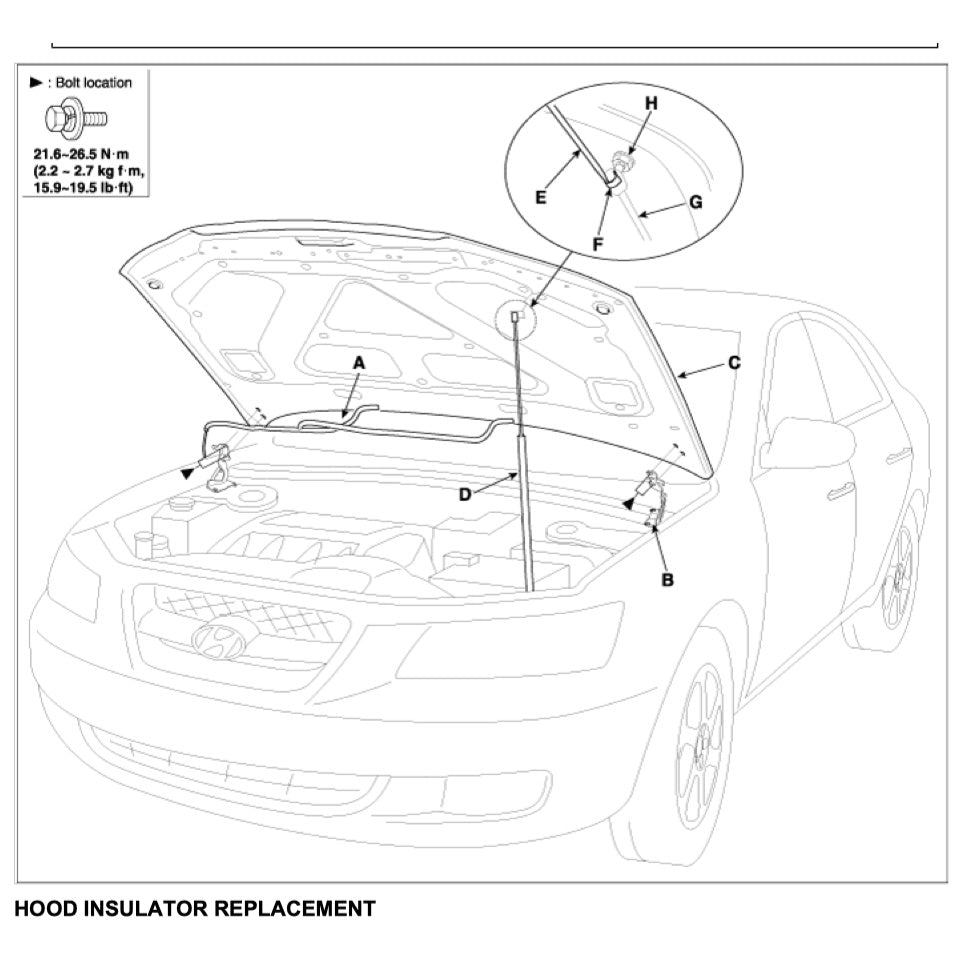 Hyundai SONATA NF 2004-2010 Full Manual Set – Repair & Maintenance Manual - page 9