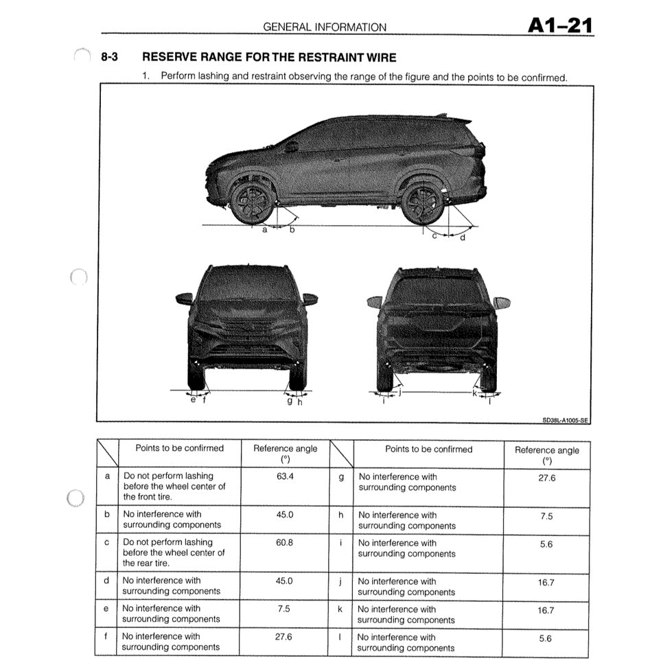 Toyota RUSH F800 2017-2023 Full Manual Set – Repair & Maintenance Manual - page 5