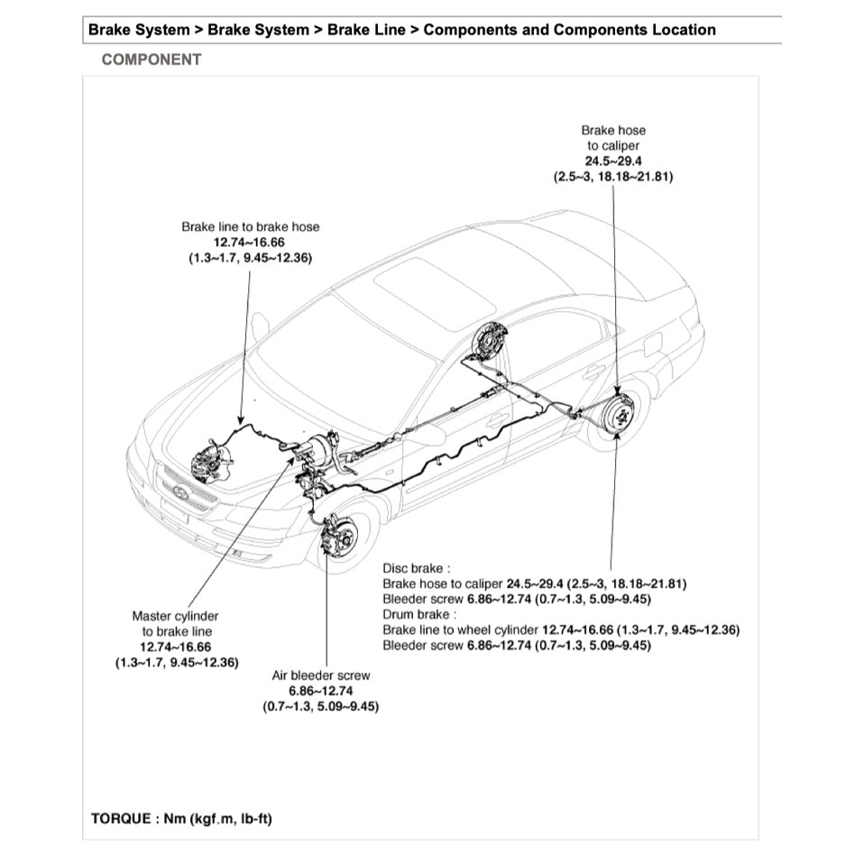 Mitsubishi PAJERO IV V80/V90 2006-2021 Full Manual Set – Repair & Maintenance Manual - page 6