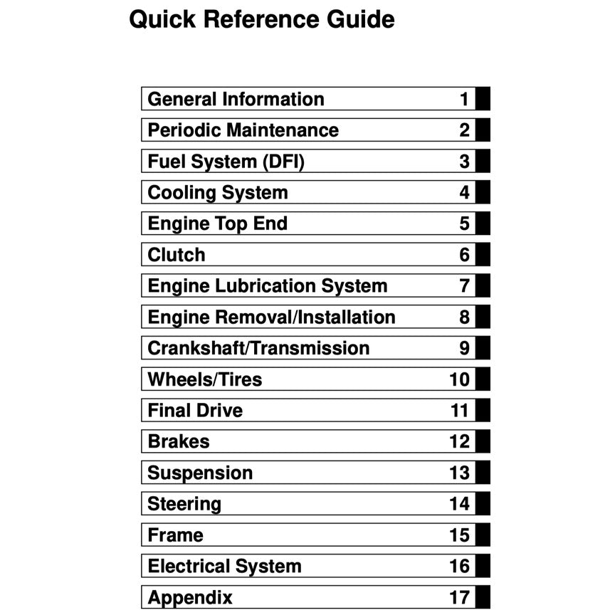 Kawasaki NINJA Z1000 SX 2017-2019 Full Manual Set – Repair & Maintenance Manual and Spare Parts Catalog and User Handbook - page 3