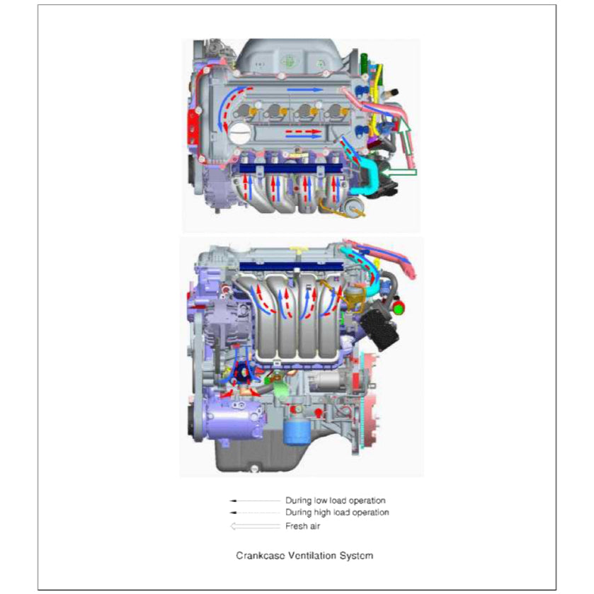 Hyundai G4NA 2.0L Nu MPI Service Repair Manual - page 8