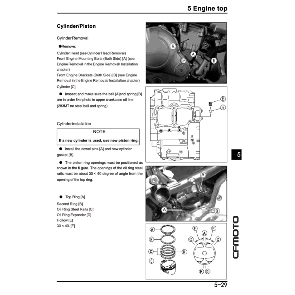 CFMoto 400NK CF400-A 2017-2022 Full Manual Set – Repair & Maintenance Manual and Spare Parts Catalog and User Handbook - page 8