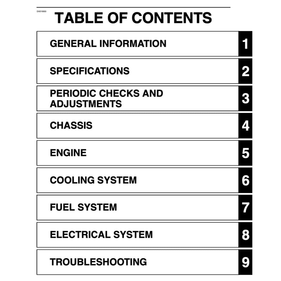 XMAX Yamaha X-MAX 300 2017-2022 Full Manual Set – Repair & Maintenance Manual and Spare Parts Catalog and User Handbook - page 2