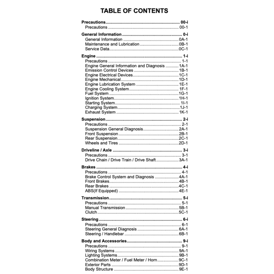 Suzuki GSXR 150 / GSX-R 150 / GSX-R150 L8 2017+ Full Manual Set – Repair & Maintenance Manual and Spare Parts Catalog and OWNER'S MANUA - page 2