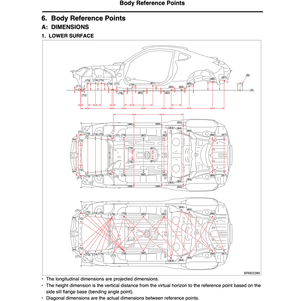 Toyota GR86 ZN8 2021+ Full Manual Set – Service WORKBOOK Workshop Manual and Spare Parts Catalog - page 7