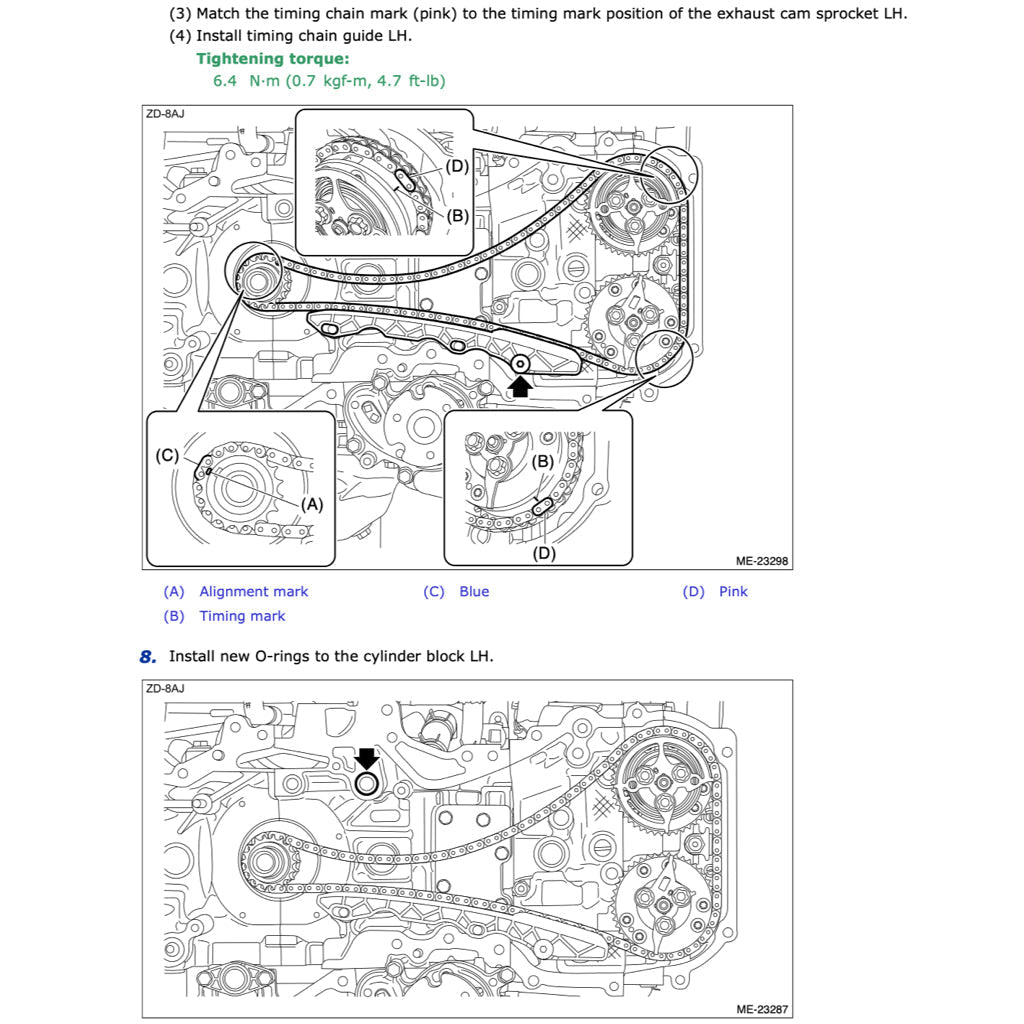 Toyota GR86 ZN8 2021+ Full Manual Set – Service WORKBOOK Workshop Manual and Spare Parts Catalog - page 4