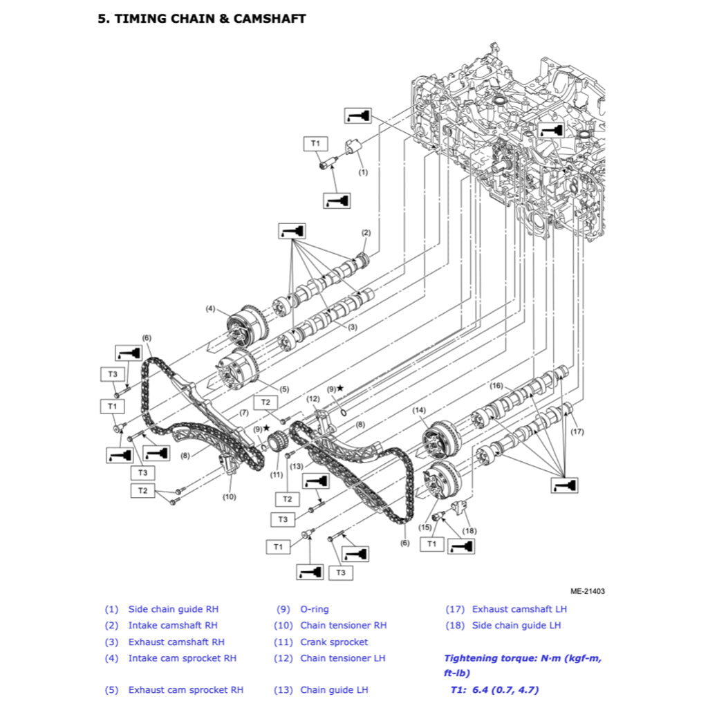 Subaru WRX VB 2022+ Full Manual Set – Repair & Maintenance Manual - page 4