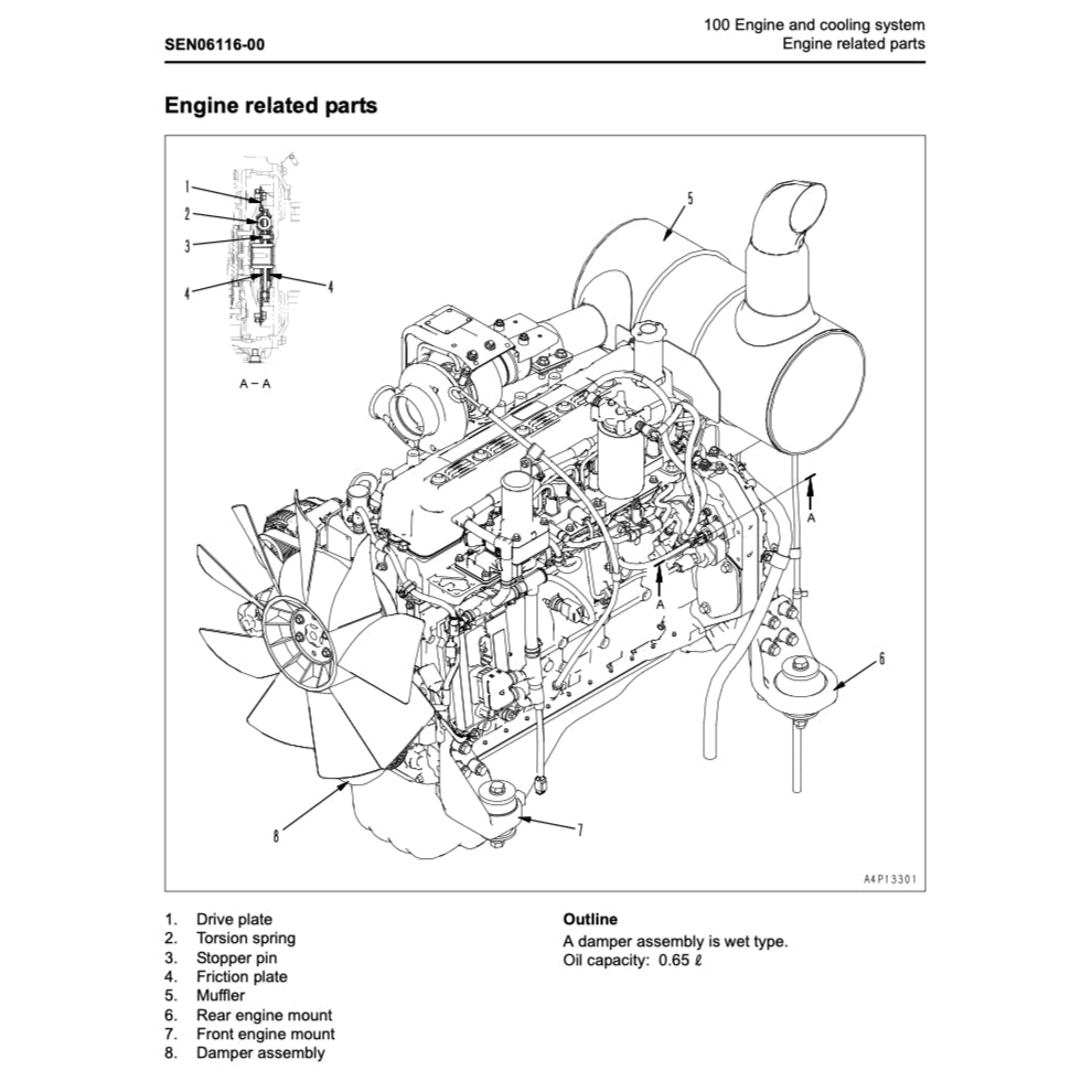 KOMATSU PC200/210/220/25 LC-6 Workshop Repair Manual and Parts Book - page 2