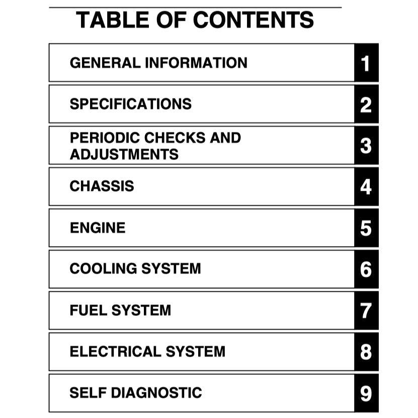 Yamaha MT-09 MT09 2024+ Full Manual Set – Repair & Maintenance Manual and User Handbook - page 2