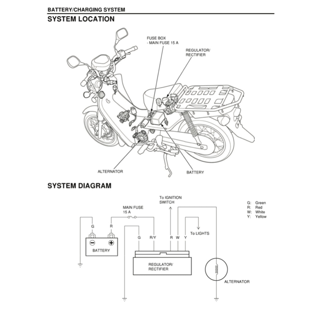 Honda SUPER CUB NBC110 2013-2018 Full Manual Set – Repair & Maintenance Manual and Spare Parts Catalog and User Handbook - page 7