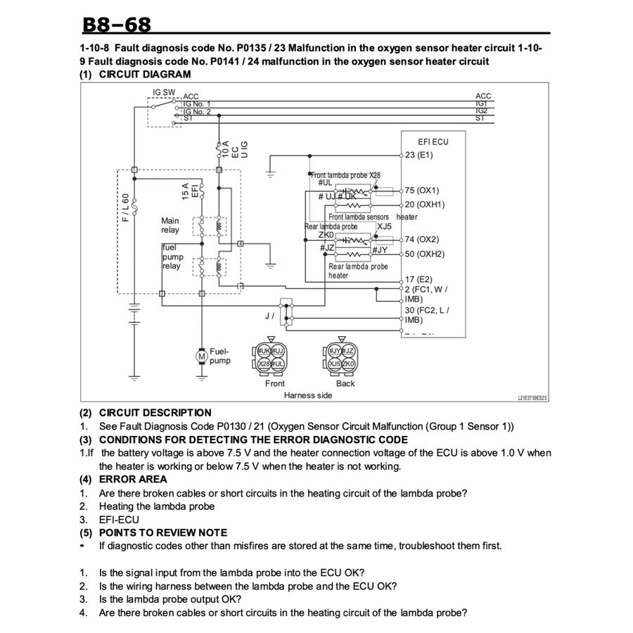Daihatsu MIRA L250/260 2003-2009 Full Manual Set – Repair & Maintenance Manual - page 5