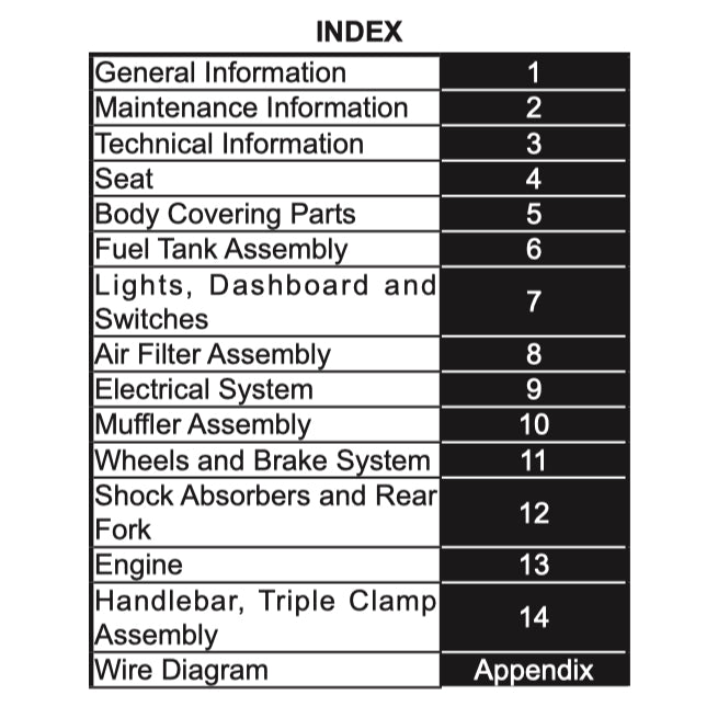 CFMoto PAPIO XO CF125-8 2023+ Full Manual Set – Repair & Maintenance Manual and Spare Parts Catalog and User Handbook - page 2