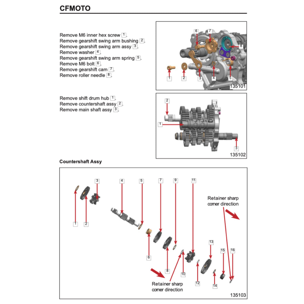 CFMoto CF400NK CF400-B 2020-2023 Full Manual Set – Repair & Maintenance Manual and User Handbook - page 7