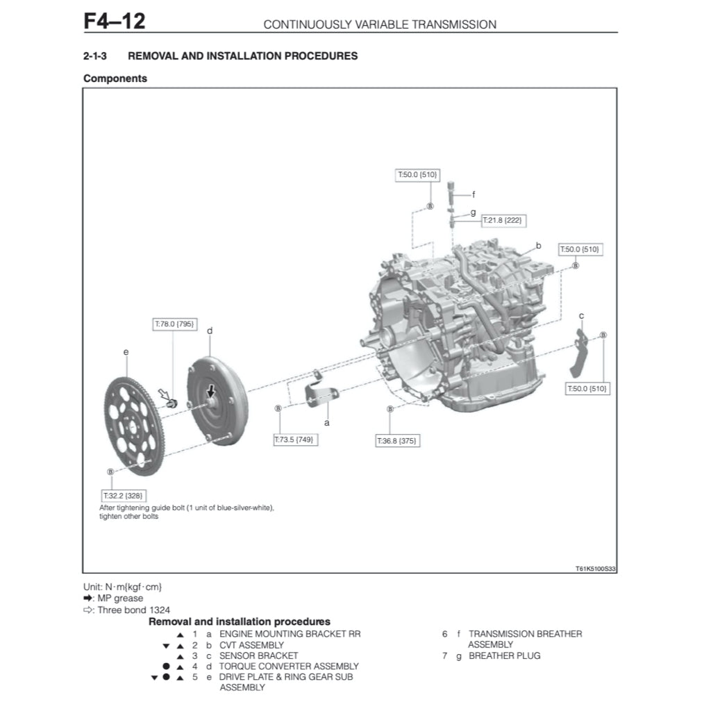 Daihatsu ROCKY A250 2021+ Full Manual Set – Repair & Maintenance Manual - page 8