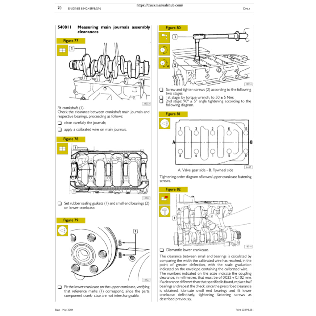 IVECO DAILY 2006-2011 Full Manual Set – Repair & Maintenance Manual - page 5