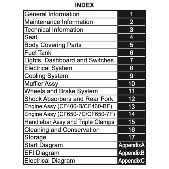 CFMoto CF650NK CF650-7C 2020-2023 Full Manual Set – Repair & Maintenance Manual and User Handbook - page 2