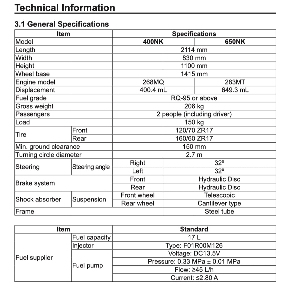 CFMoto CF650NK CF650-7C 2020-2023 Full Manual Set – Repair & Maintenance Manual and User Handbook - page 3