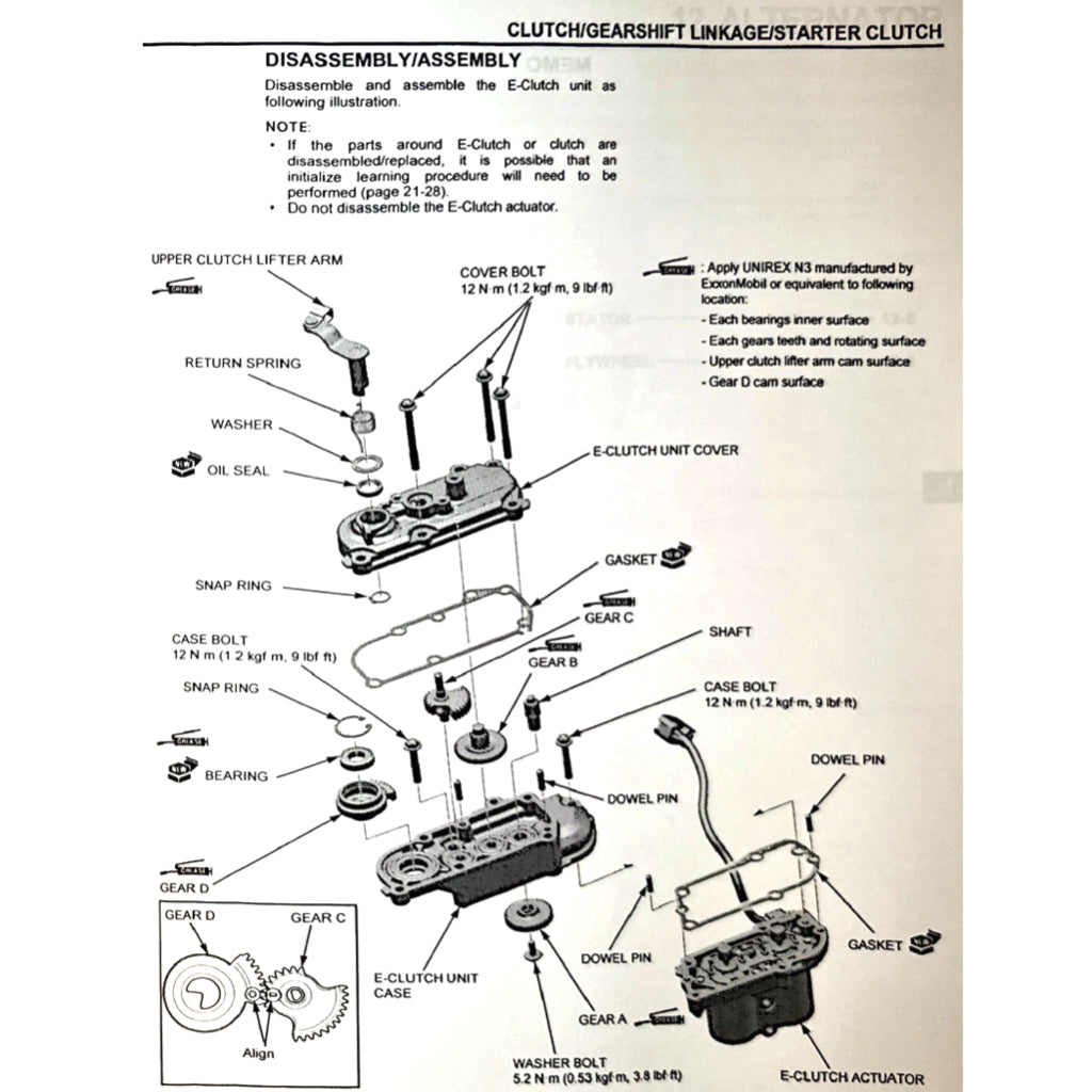 Honda CB650R RH17 2024+ Full Manual Set – Repair & Maintenance Manual - page 9