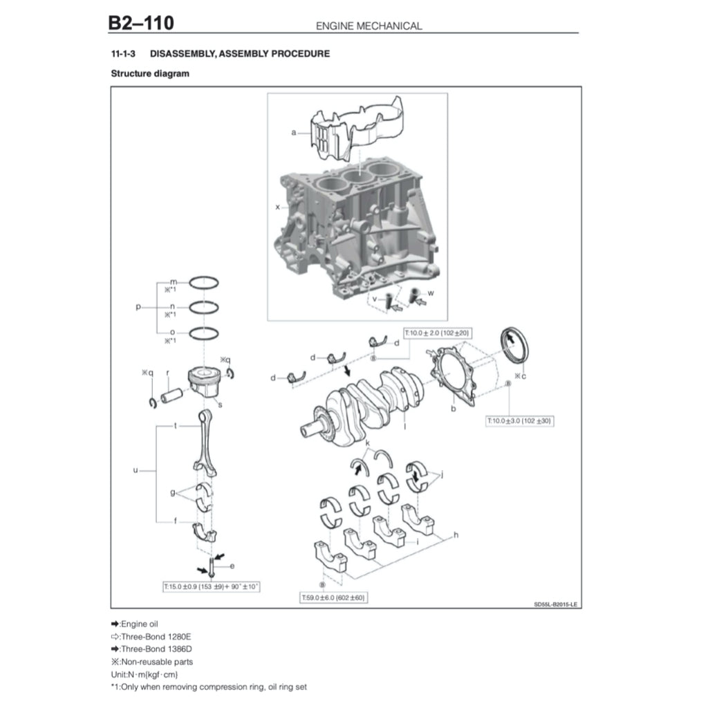 Daihatsu ROCKY A250 2021+ Full Manual Set – Repair & Maintenance Manual - page 3