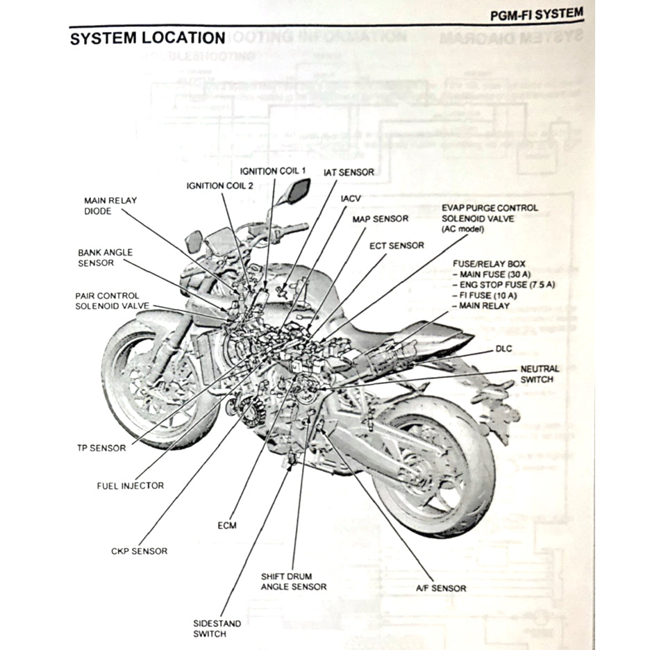 Honda CB650R RH17 2024+ Full Manual Set – Repair & Maintenance Manual - page 8